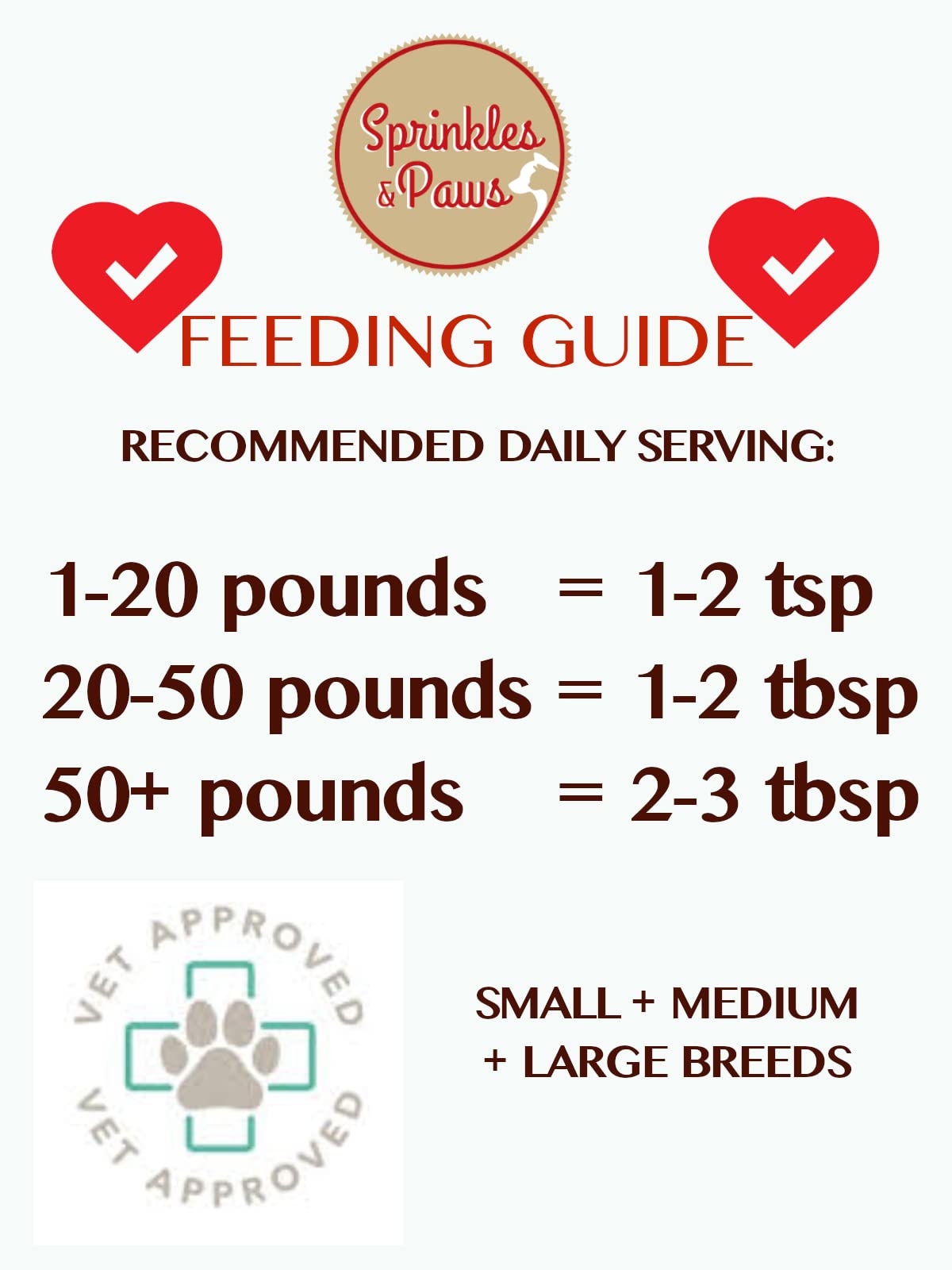 Sprinkles & Paws Beef Bone Broth and Liver Sprinkles Dog Food Topper | 2 Pack Value Bundle Save $ | Made in Canada with Beef Liver in Healthy Powder Form | Helps Appetite and Eating for Dogs